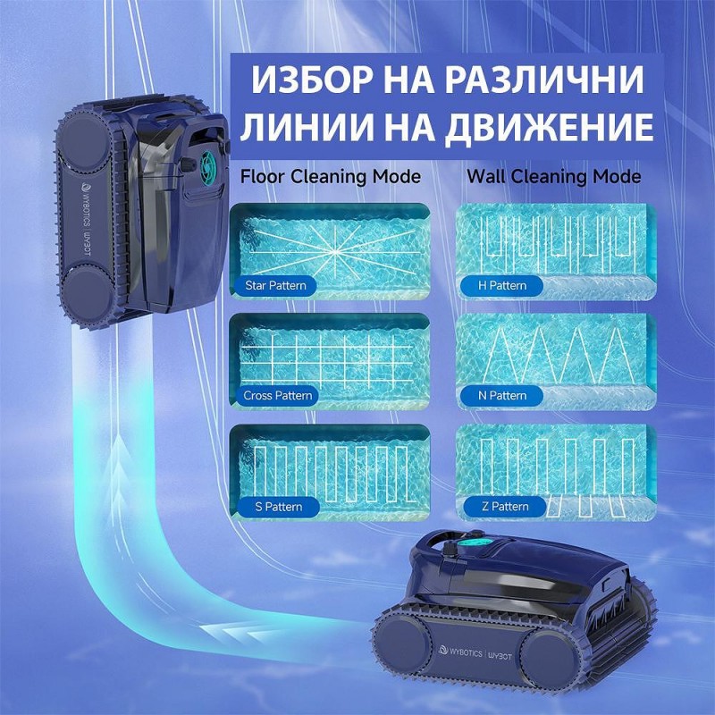 Безкабелен робот за басейни Wybot M1, Двойна филтрация